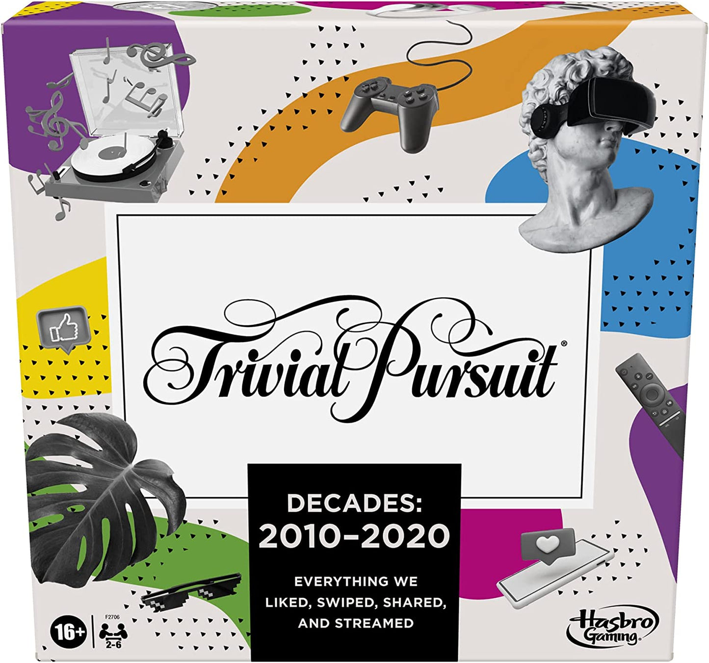 Trivial Pursuit