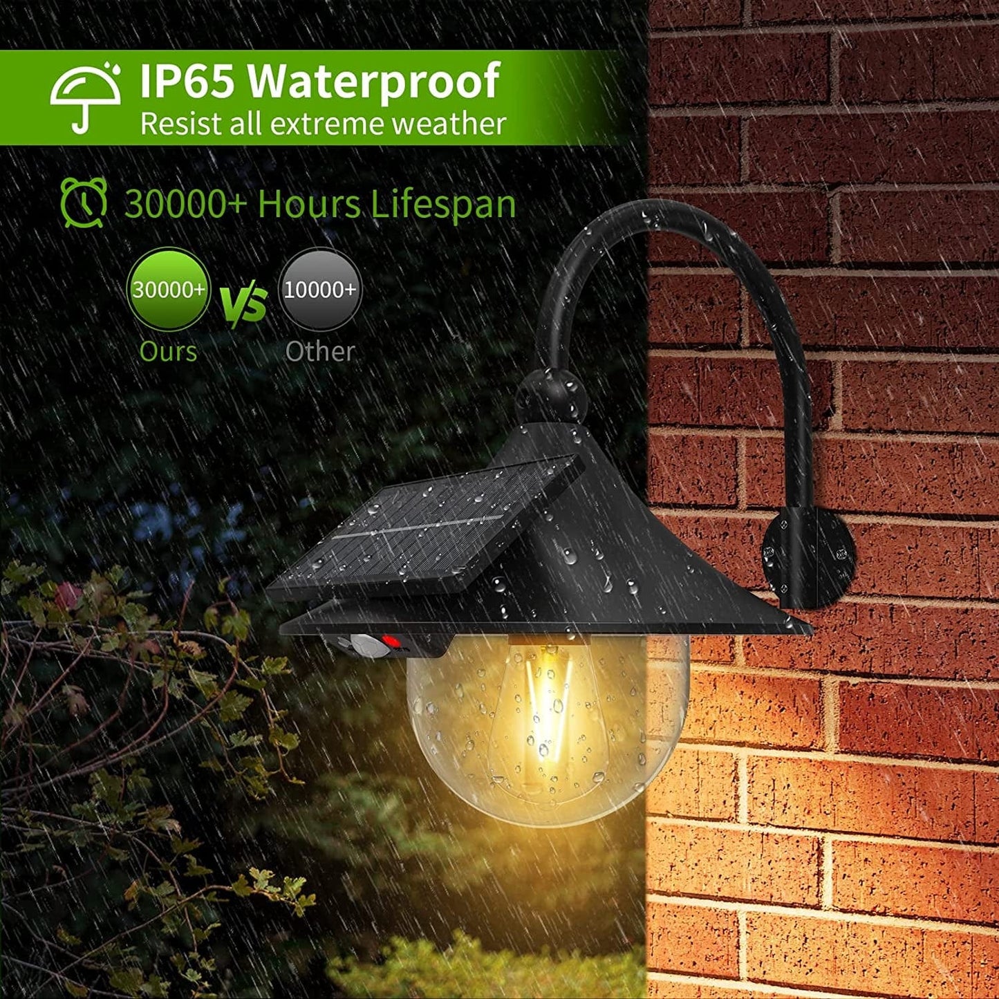 Viugreum Solar Barn Light Outdoor with Bulb, Motion Sensing Solar Security Lights, 3 Lighting Modes IP65 Waterproof, Wall Mount Solar Wall Lights, Dusk to Dawn Photocell Sensor Outdoor Wall Lamp